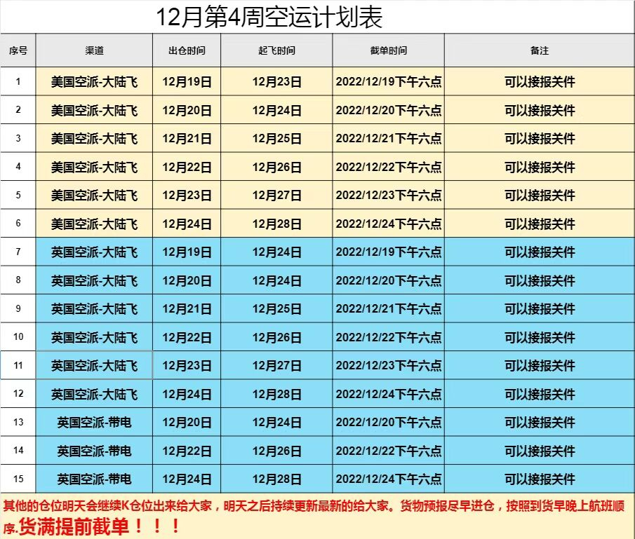 美國(guó)空派_英國(guó)空派-12月第4周空運(yùn)計(jì)劃表