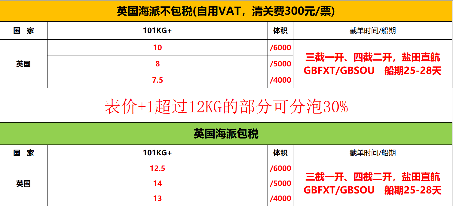 英國海派價格.png