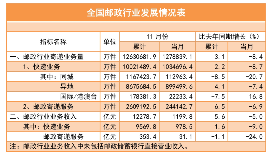 郵政5.png