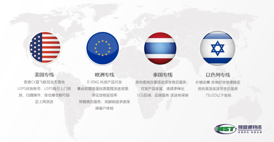 HST國際貨代