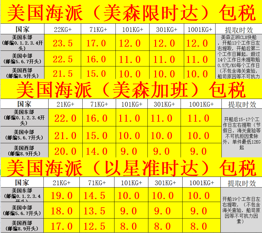 深圳到美國(guó)海運(yùn)多少錢