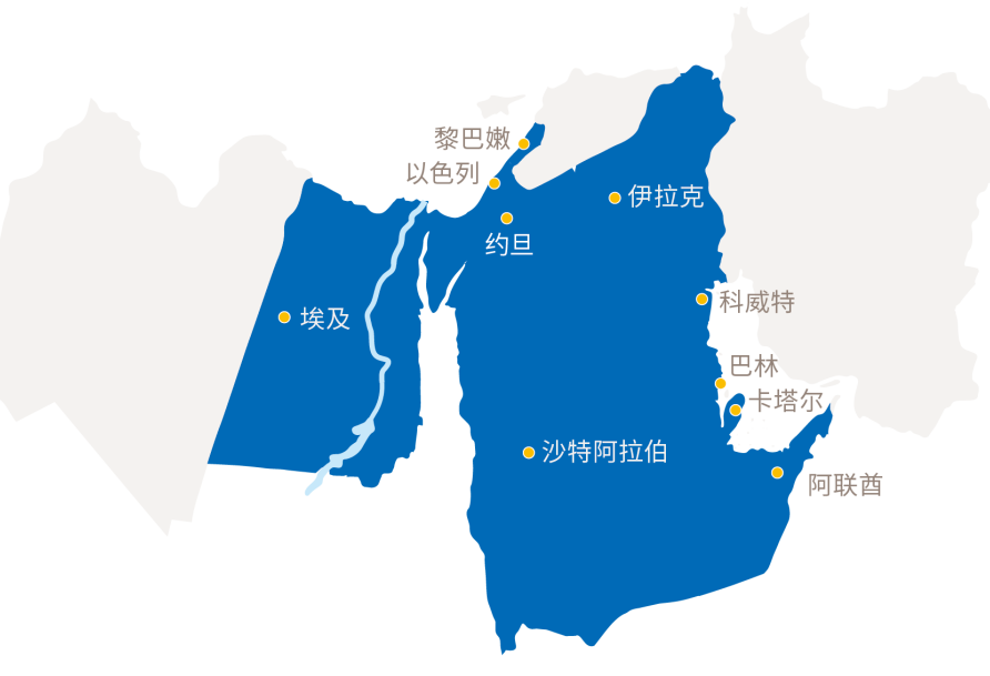 UPS國際快遞