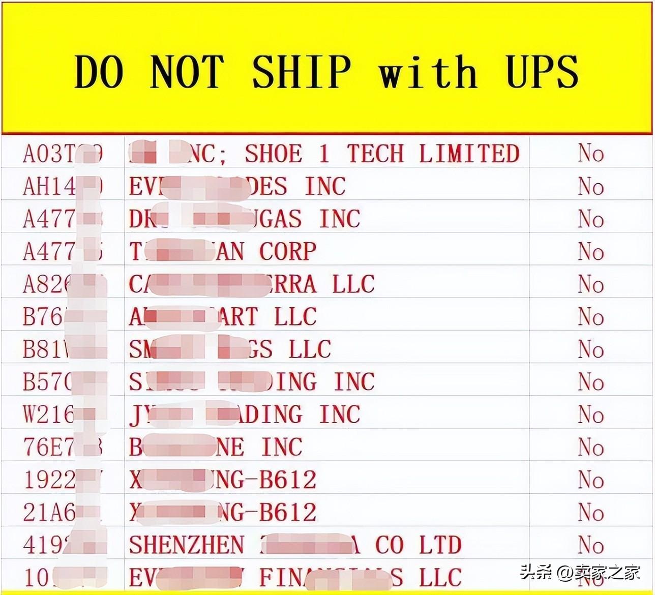 美國UPS帳號