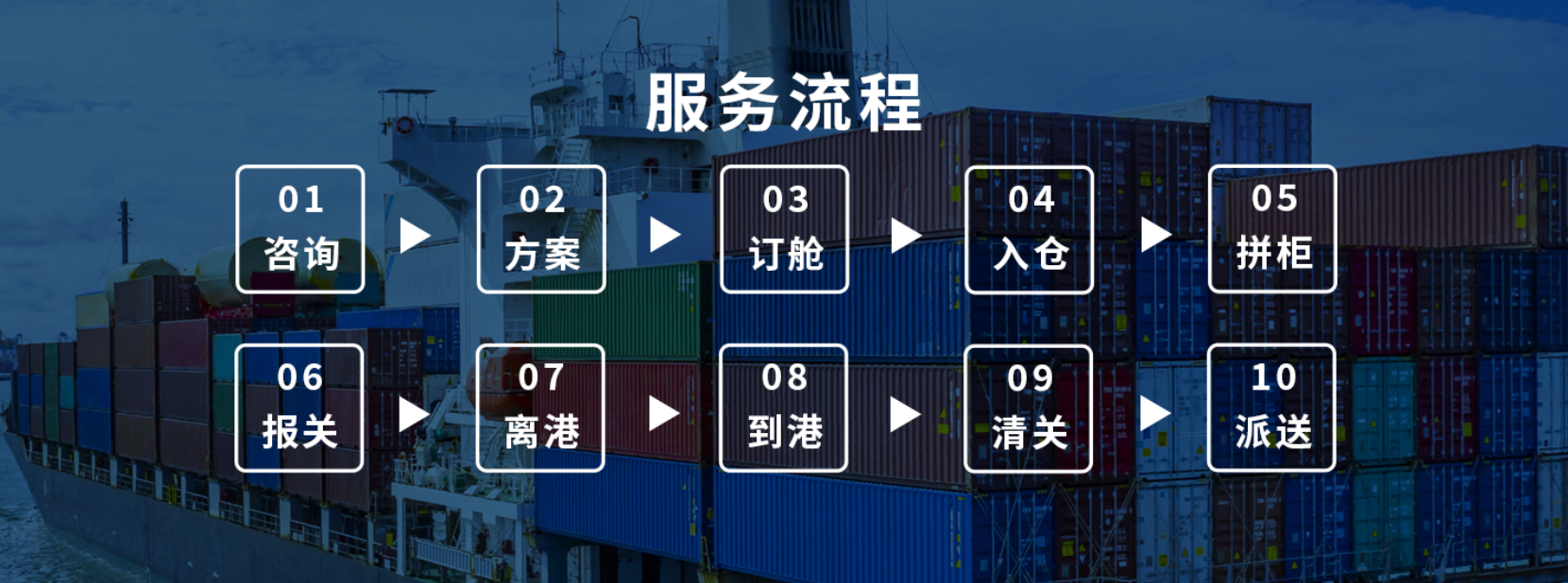 拼箱的費(fèi)用怎么算