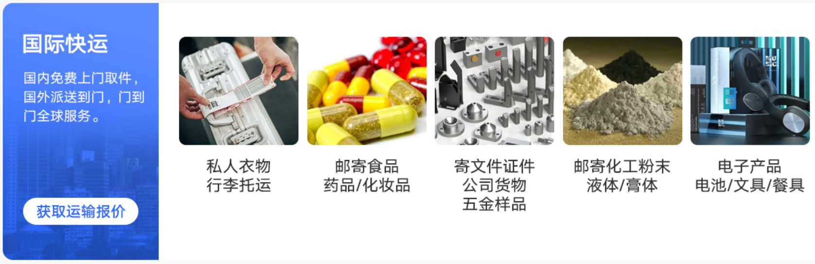 國際包裹費用查詢